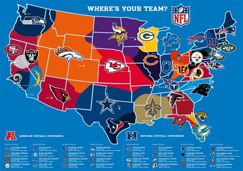 USA NFL Football 